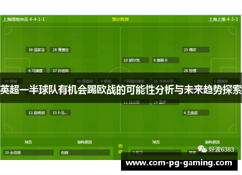 英超一半球队有机会踢欧战的可能性分析与未来趋势探索