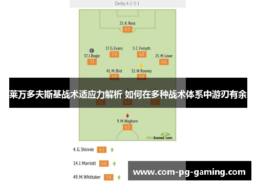 莱万多夫斯基战术适应力解析 如何在多种战术体系中游刃有余 莱万多夫斯基战术适应力解析 如何在多种战术体系中游刃有余