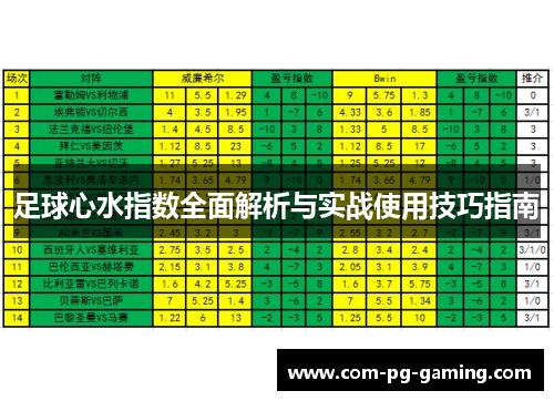足球心水指数全面解析与实战使用技巧指南