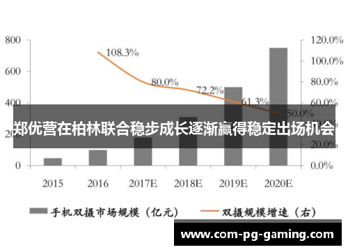 郑优营在柏林联合稳步成长逐渐赢得稳定出场机会 郑优营在柏林联合稳步成长逐渐赢得稳定出场机会